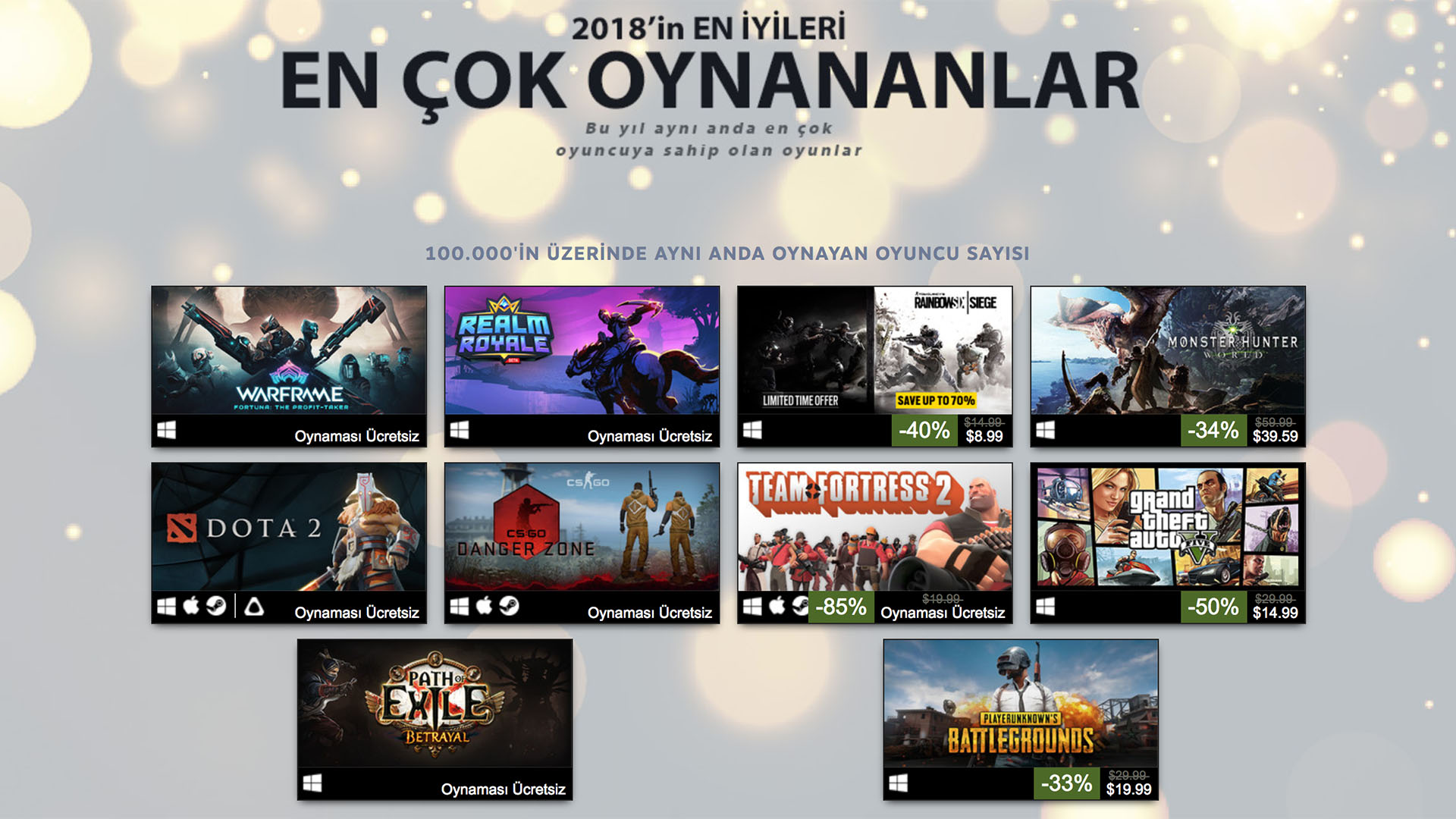 Steam: 2018’in en iyi oyunları